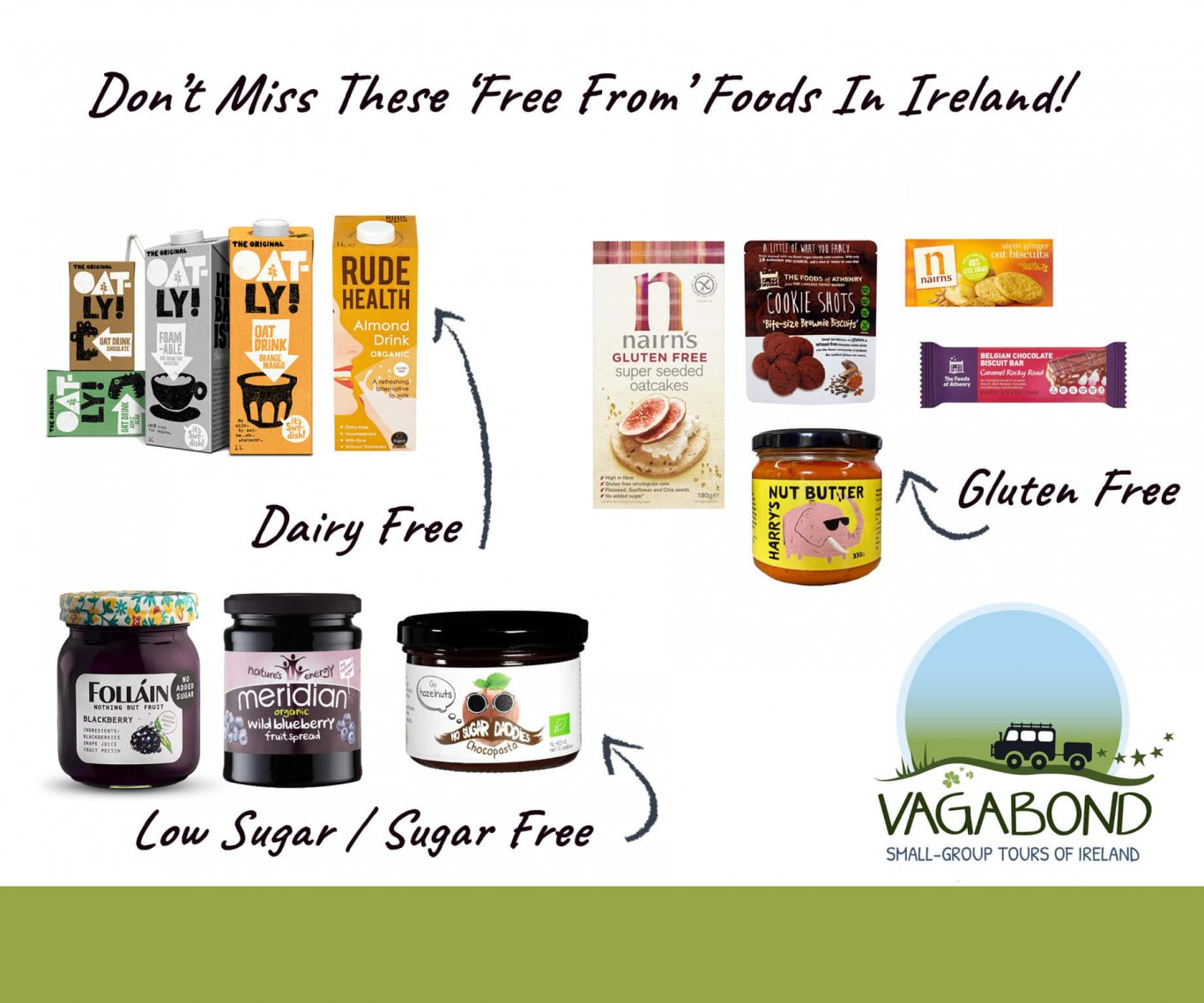 Foods for people with special dietary requirements to try while travelling in Ireland