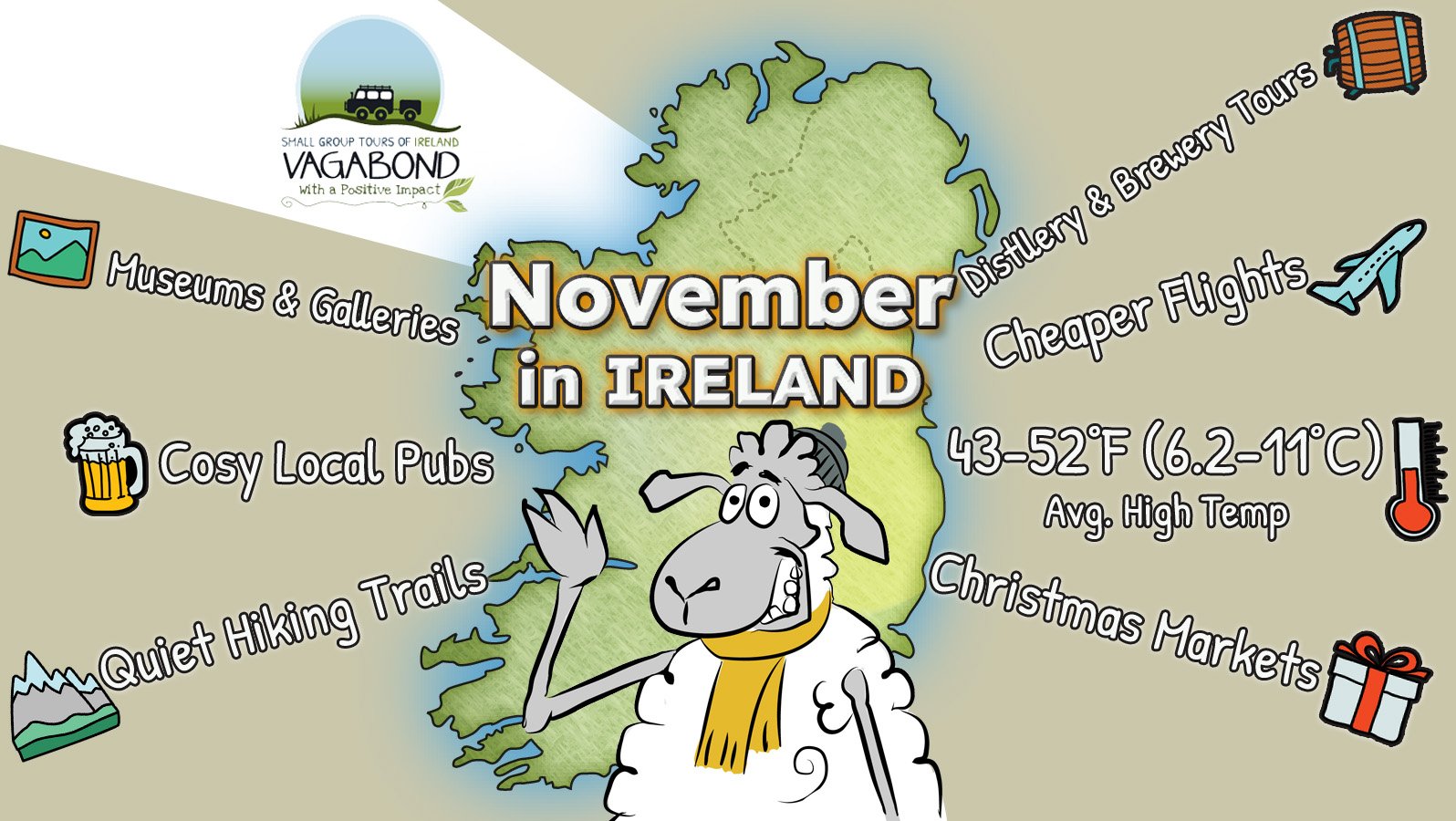 November In Ireland