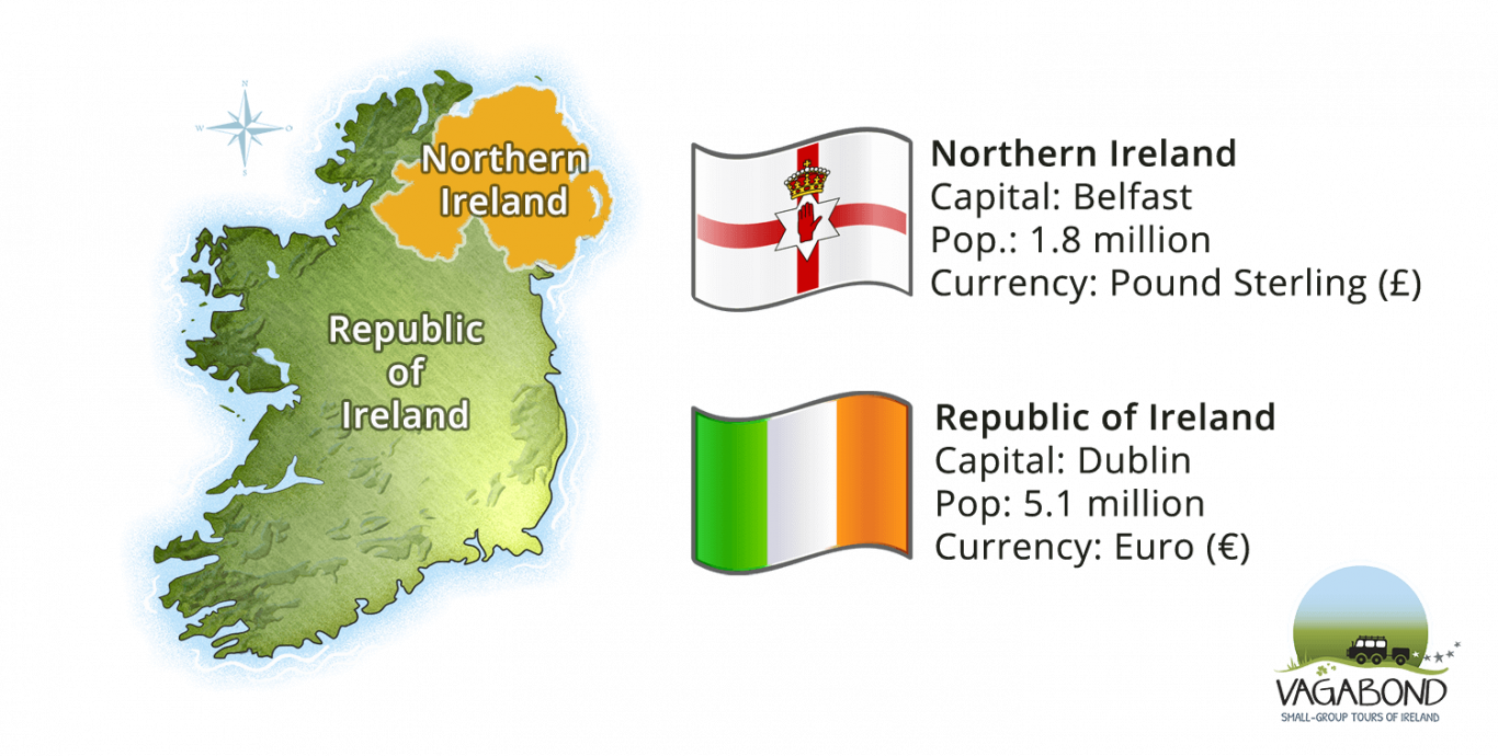 Illustrated map showing facts and flags of Ireland and Northern Ireland