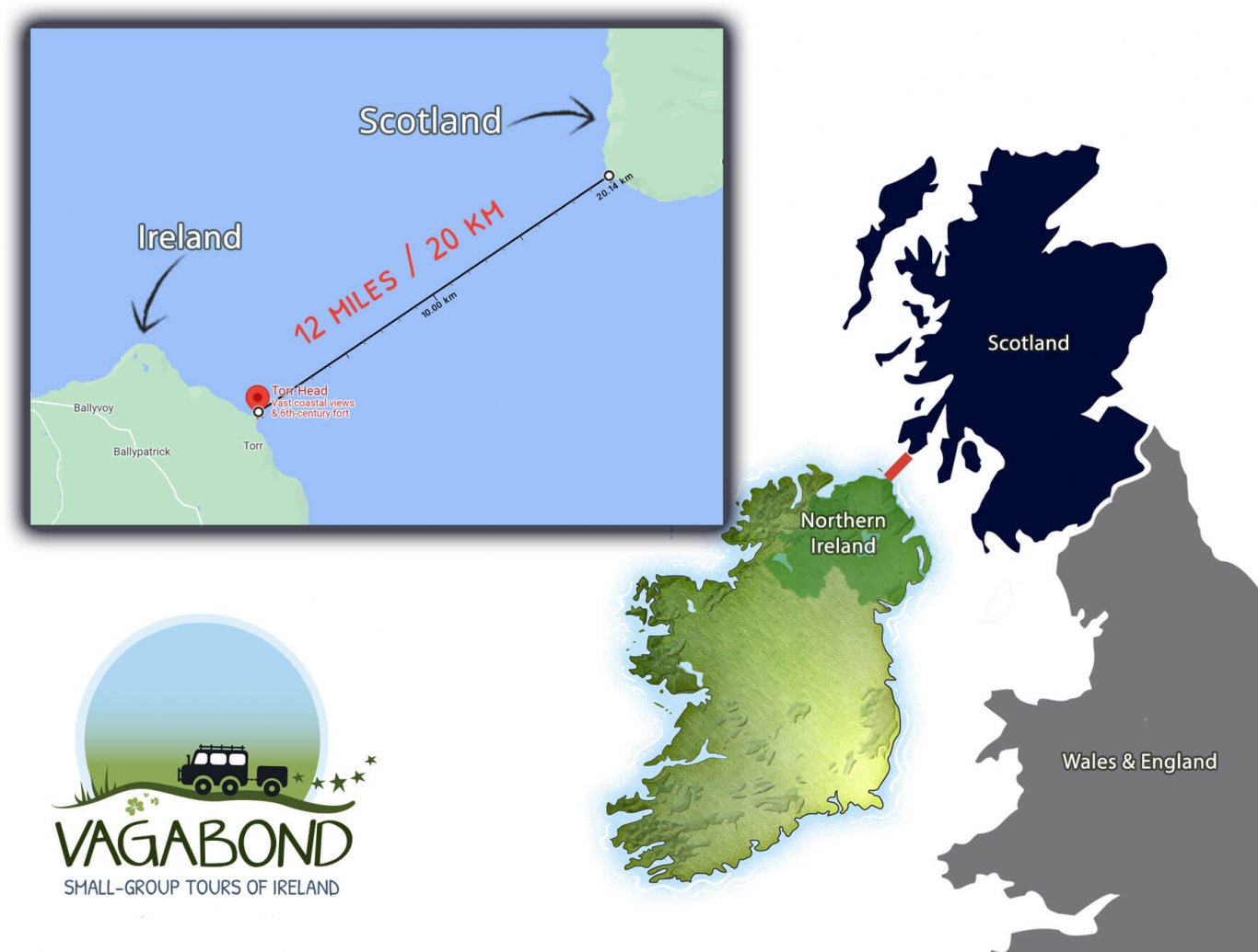 Map showing distance between Ireland and Scotland
