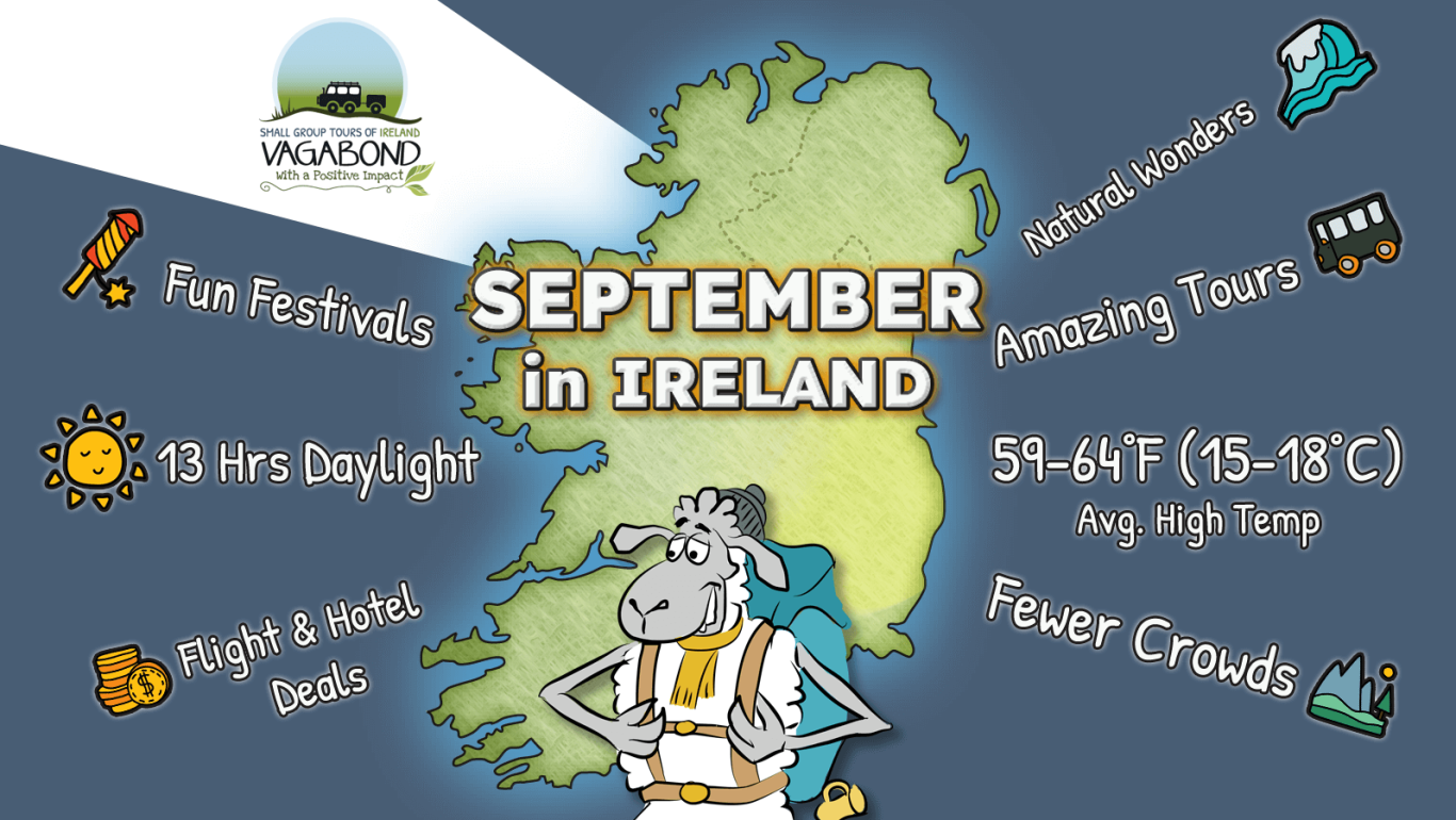 Infographic about September in Ireland featuring cartoon sheep and facts about travel