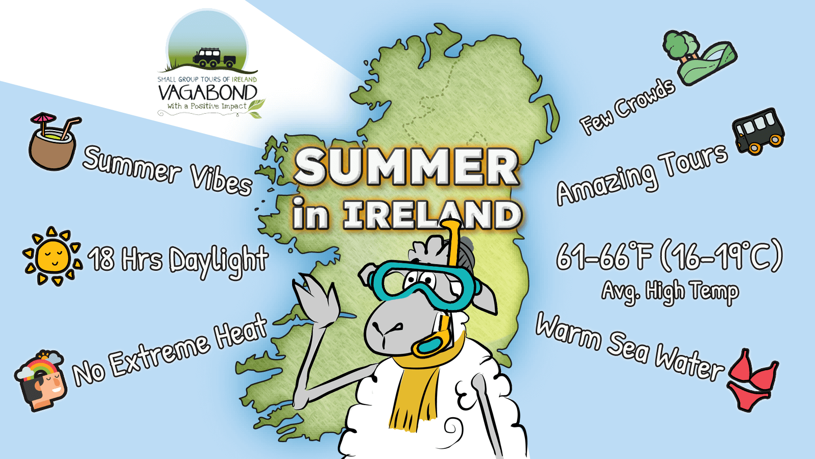 summer in ireland graphic